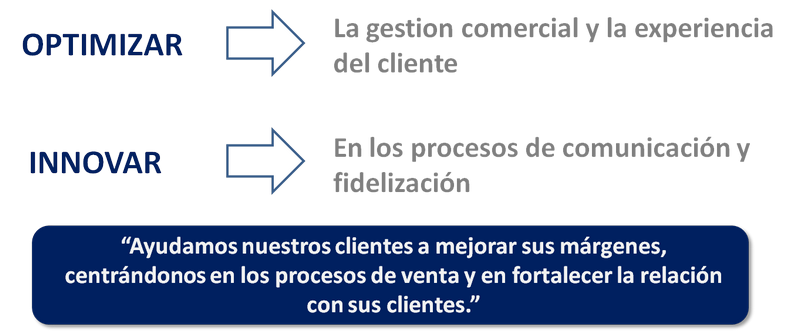 Objetivos2
